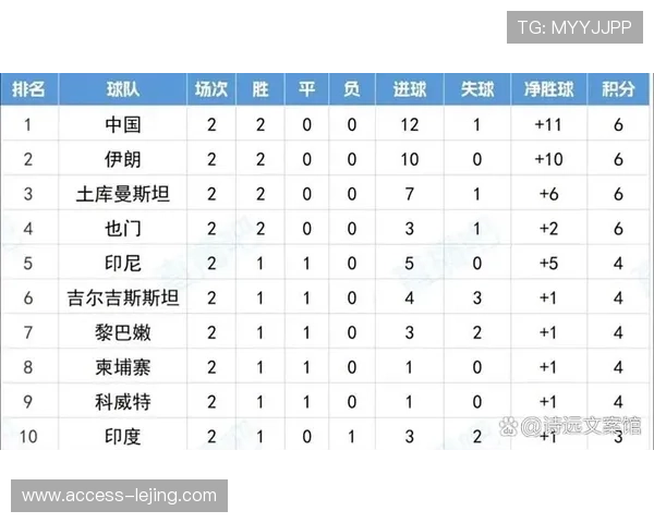 北京足球联赛完整赛程安排及各轮对阵时间一览表