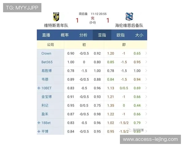 足球赔率解析与投注技巧全面指南教你轻松看懂比赛走势